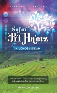 Sefer Pri Ha'etz [Hardcover]