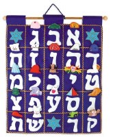 Aleph Bet Blue Wallhanging