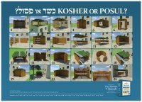 Laminated Sukkah Poster Kosher Or Posul? 25" x 18"