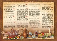 Laminated Sukkah Poster Birchas Hamazon