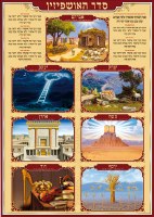 Laminated Sukkah Poster Ushpizin