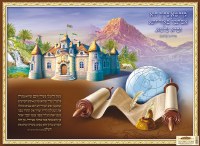 Laminated Sukkah Poster Istakel B'Oraisa 20" x 28"