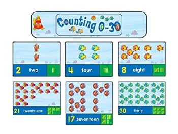 BB-Counting 0-30