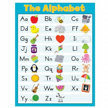 Alphabet Poster - Evans Educational Ltd.