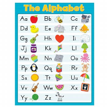 Alphabet Poster