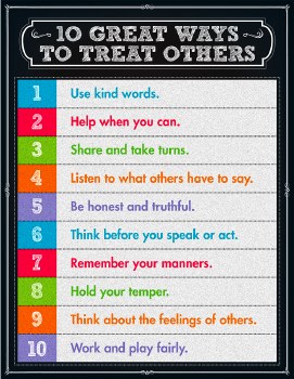 Poster - Ways To Treat Others