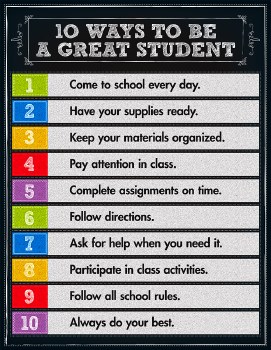 Poster - Be A Great Student