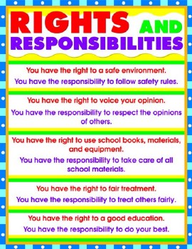 Poster Rights &amp; Responsibility