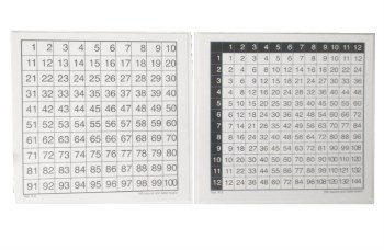 100 Square Table Boards 28x28c