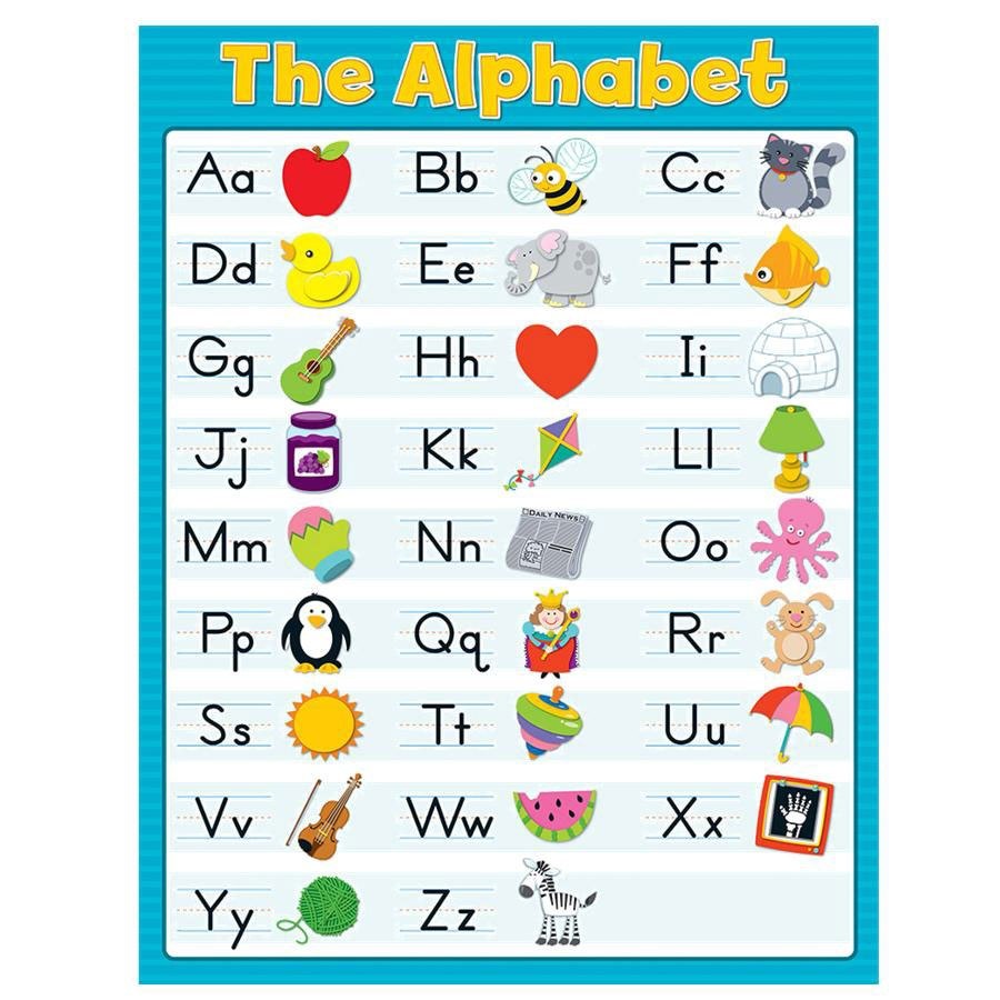 Alphabet Poster - Evans Educational Ltd.