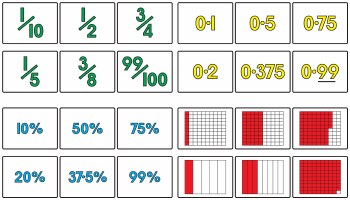 Converto Cards