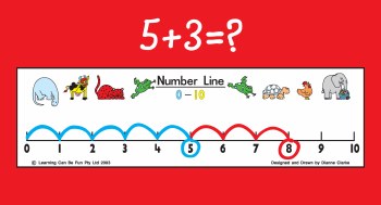 Number Line Large  0-30