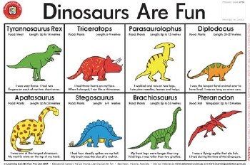 Placemat - Dinosaurs
