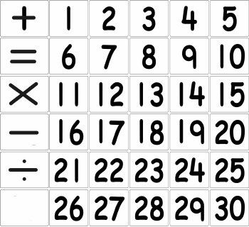 Number Cards &amp; Signs