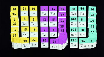 Times Tables Check &amp; Challenge