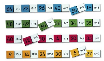 Multiplication Dominoes