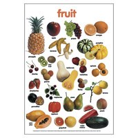 Poster Fruit