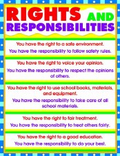 Poster Rights & Responsibility