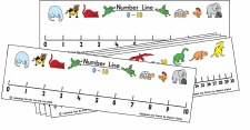 Student Number Line 0-30