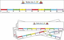 Student Number Line 0-100