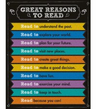 Reasons to Read