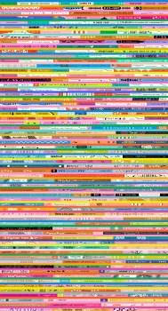 Selvedge Magic Text Multi