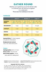 Additional picture of Gather Round