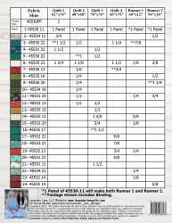 Additional picture of Panels Made Easy