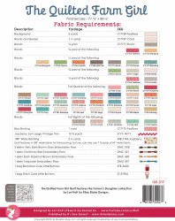 Additional picture of Quilted Farm Girl Pattern