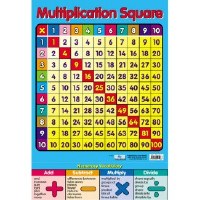 MULTIPLICATION TABL WALL CHART