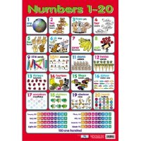 WALL CHART NUMBERS 1-20