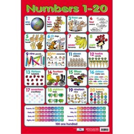 WALL CHART NUMBERS 1-20