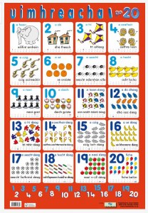 WALL CHART UIMHREACHA 1 GO 20