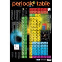 WALL CHART PERIODIC TABLE