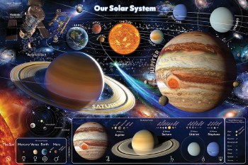 Cobble Hill Floor Puzzle Our Solar System 36pc