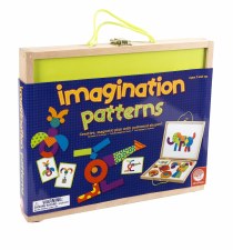 Mindware Imagination Patterns