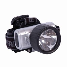 Schylling Head Lamp