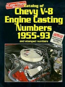 1955-1993 Camaro Chevelle Nova Full Size  Chevy V8 Engine Casting Number