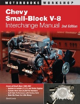 1967-1981 Camaro Chevelle Nova Full Size Chevy SB Interchange manual