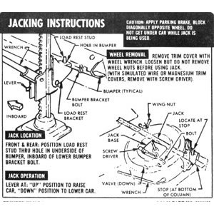 1967 1968 Camaro Convertible Jacking Instructions GM# 3909130