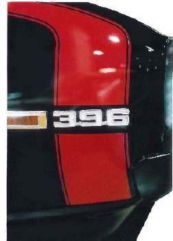 1969 Camaro Super Sport Hockey Stick Stencil &amp; Stripe Kit w/Red Door Decals