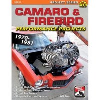 1970-1981 Camaro & Firebird Camaro & Firebird Performance Projects