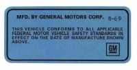 1969-1977 Camaro & Firebird Door Jamb Vehicle Indentification ID Number Decal