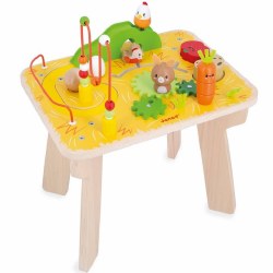 Farm Activity Table