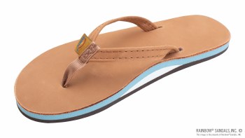 SINGLE LAYER WOMEN'S CLASSIC LEATHER SANDAL