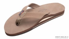DOUBLE LAYER MEN'S PREMIER LEATHER SANDAL