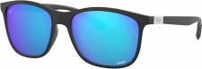 CHROMANCE SUNGLASSES