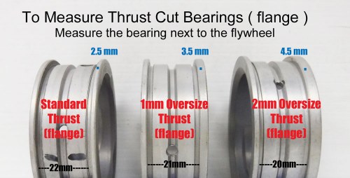 AAA Bearing Flange Measurement