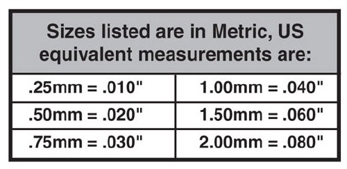 AAA Bearings Measurements