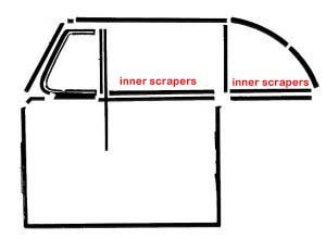 Inside Scraper LH/RH FR/RR